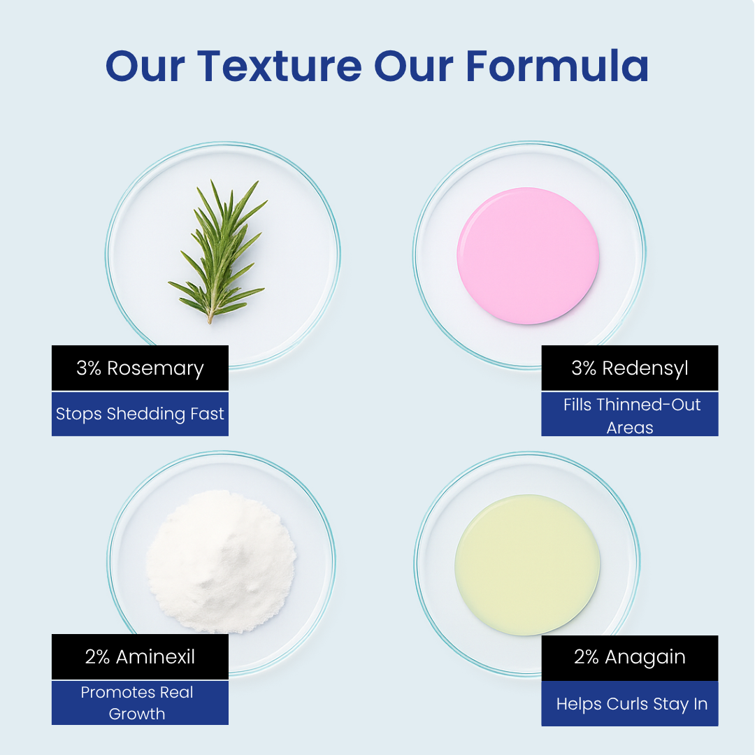 Restoring Hair & Edge Serum