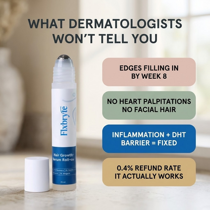 Flxbryte Hair Restoration Roller