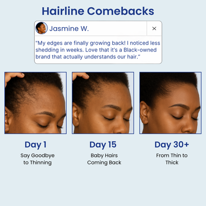 Restoring Hair & Edge Serum